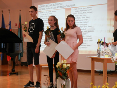 Mitja Leban, Ajda Uršič, Neža Kurinčič